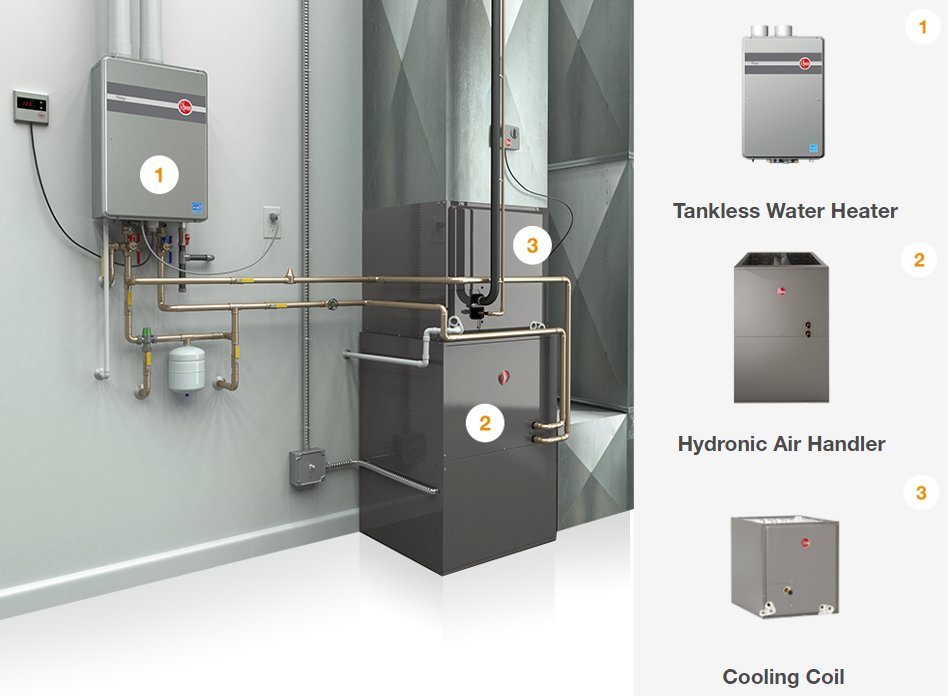 Rheem offers a comprehensive hydronic system that combines hot water with forced hot air for the best of both worlds