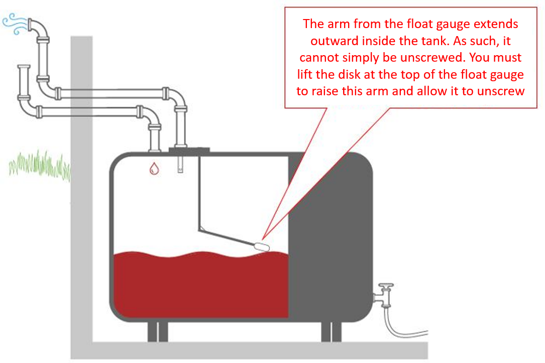 How to Install a Smart Oil Gauge On a Tank With Only 3 Openings